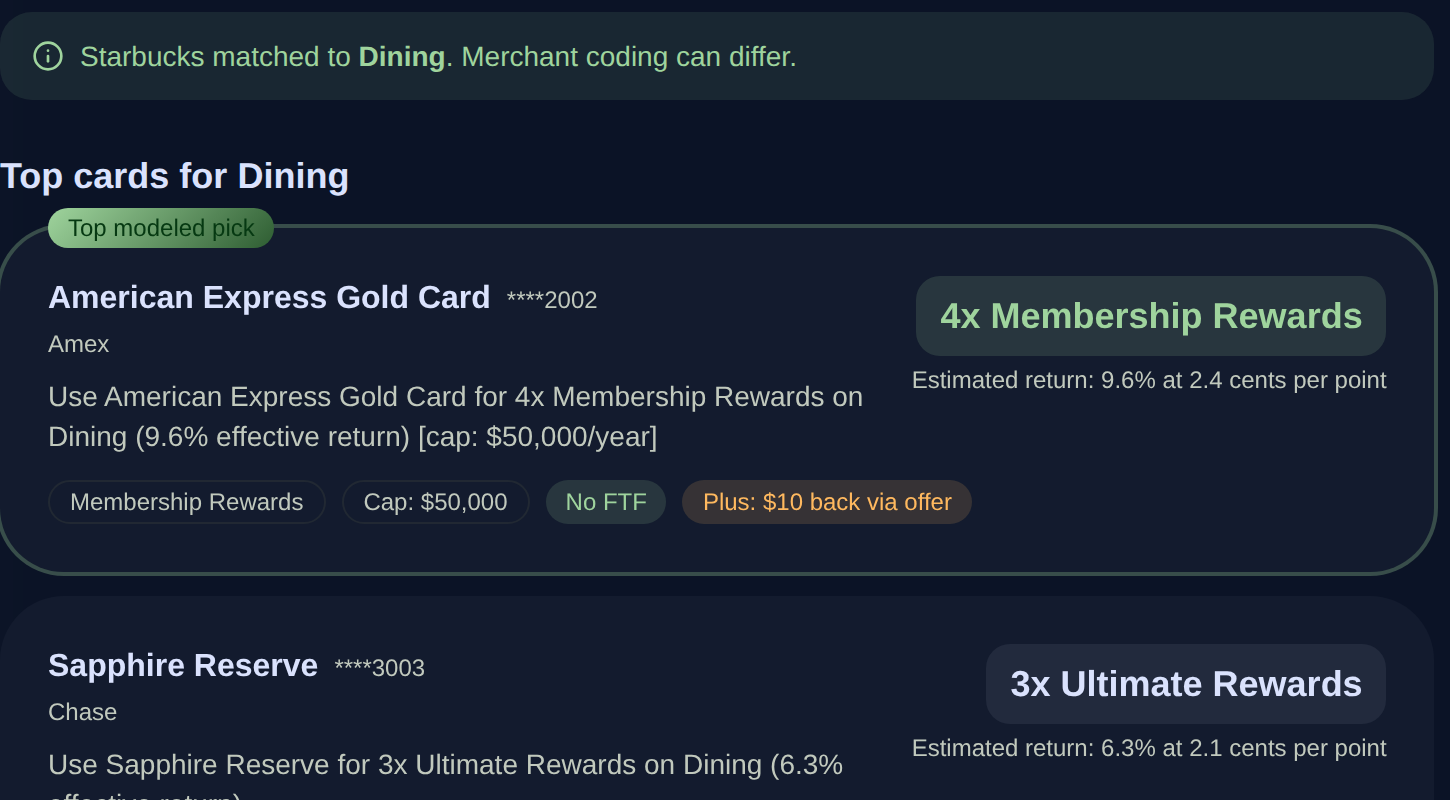 Which Card results for Starbucks showing American Express Gold Card as the top modeled pick